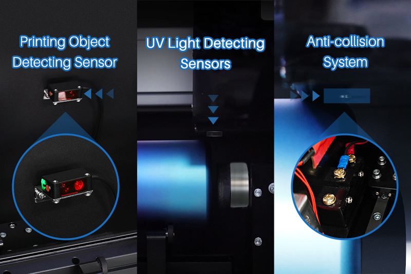 overview images
